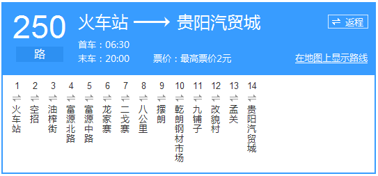 貴陽公交250路路線示意圖