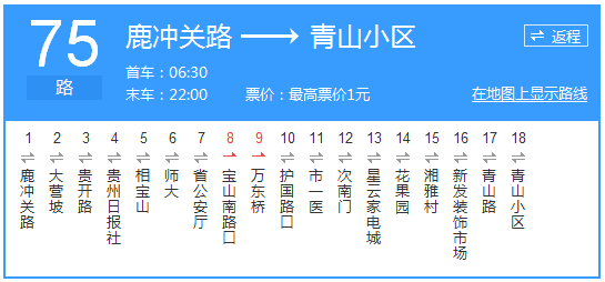 貴陽公交75路路線示意圖