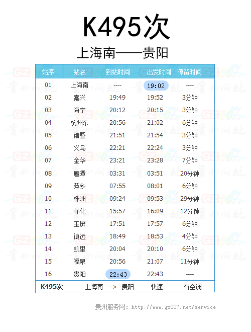 上海南至貴陽K495次列車時刻表