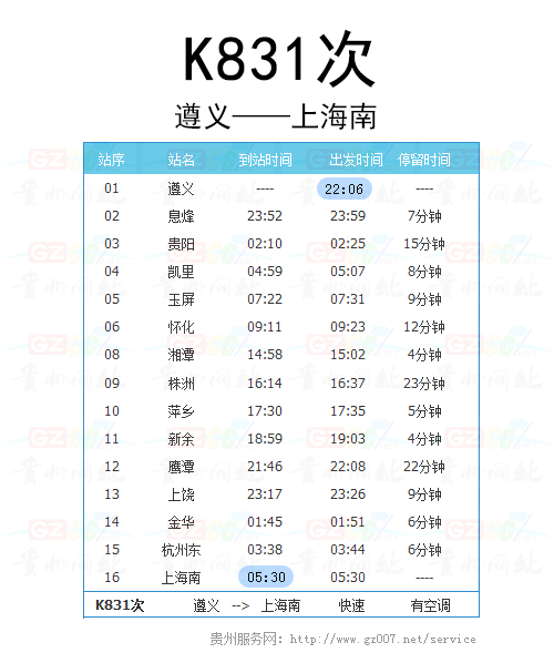 遵義至上海南K831次列車(chē)時(shí)刻表