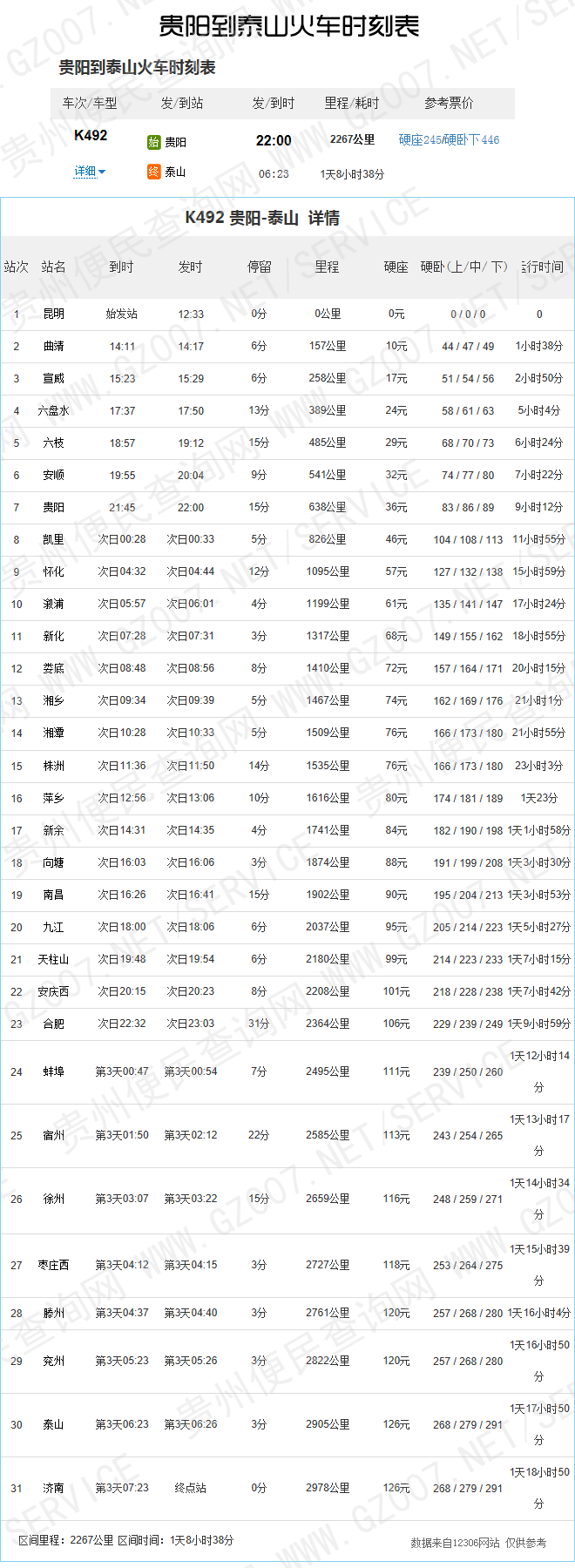 貴陽到泰山火車時刻表