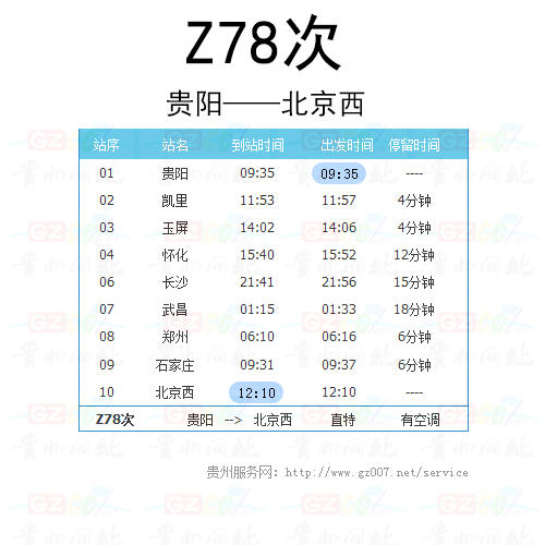 貴陽(yáng)至北京西Z78火車(chē)時(shí)刻表