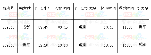 貴陽至昭通至成都航班時(shí)刻表